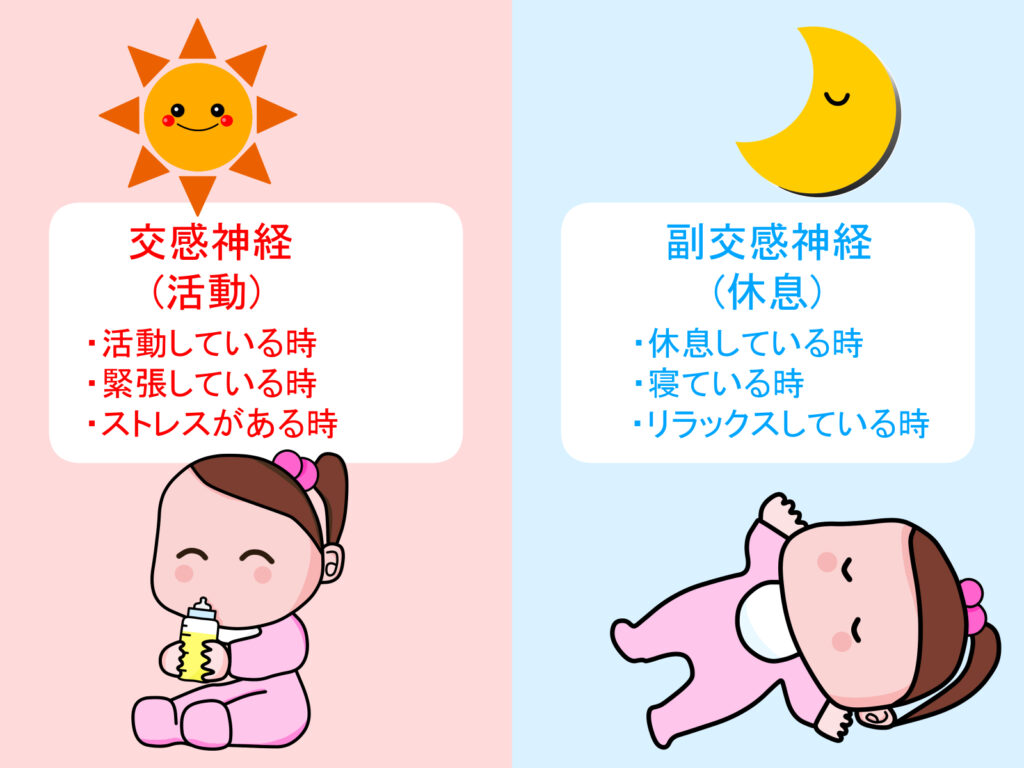 西宮市ので自律神経を整える氣功整体院の写真